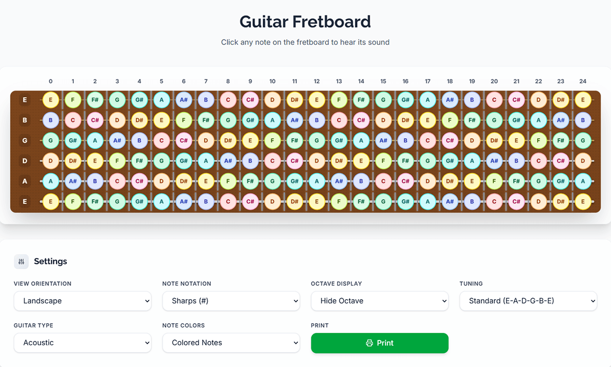 Guitar Fretboard preview